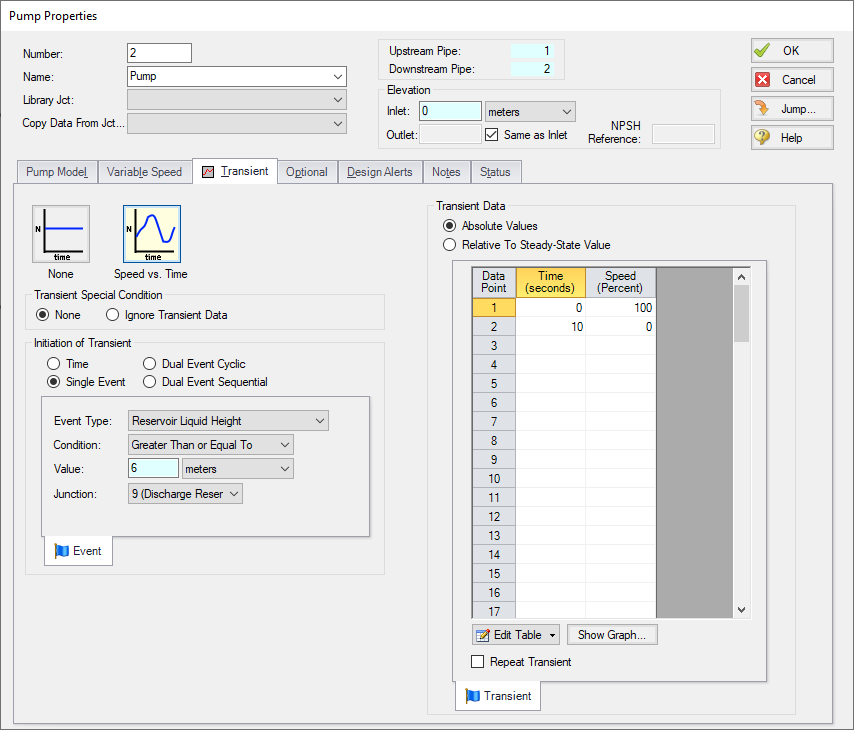 The Transient tab of the Pump Properties window with an Initiation of Transient and Transient Data defined. 